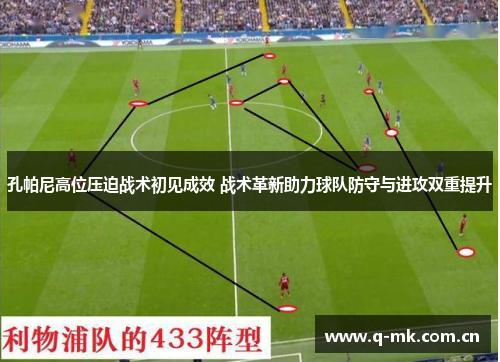 孔帕尼高位压迫战术初见成效 战术革新助力球队防守与进攻双重提升 孔帕尼高位压迫战术初见成效 战术革新助力球队防守与进攻双重提升