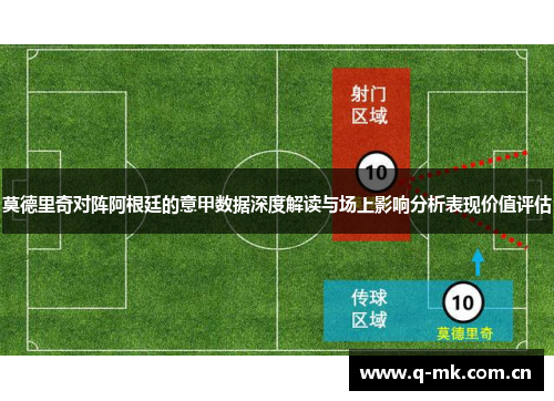 莫德里奇对阵阿根廷的意甲数据深度解读与场上影响分析表现价值评估 莫德里奇对阵阿根廷的意甲数据深度解读与场上影响分析表现价值评估